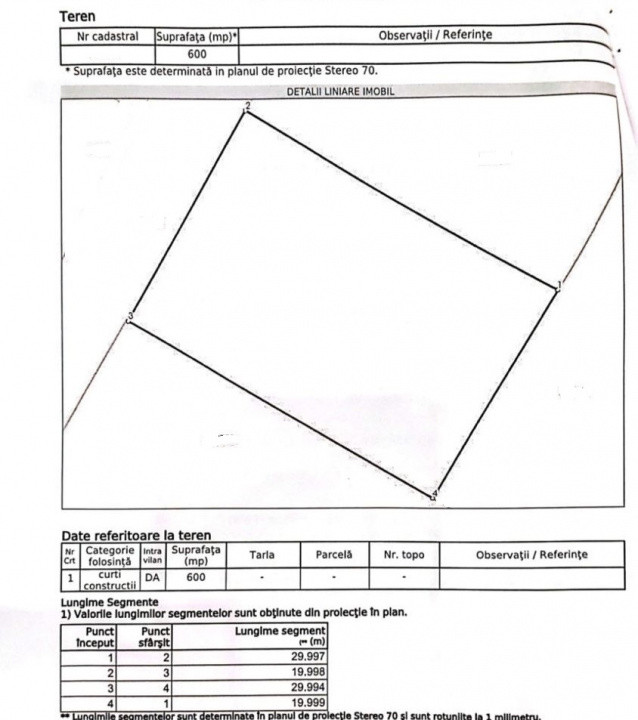 Teren Intravilan de 600mp | Deschidere 20m | POT 60% | Colentina - Fundeni