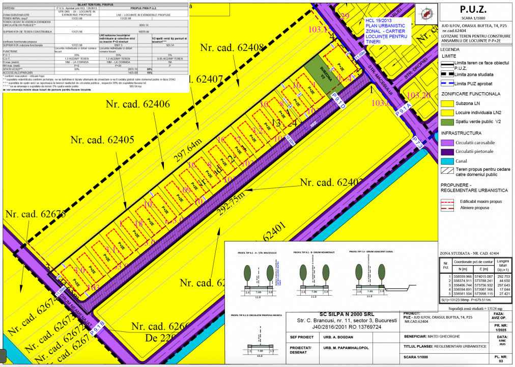 Teren intravilan 13124 mp cu front 44.5 m | Buftea - Cartierul Tineretului