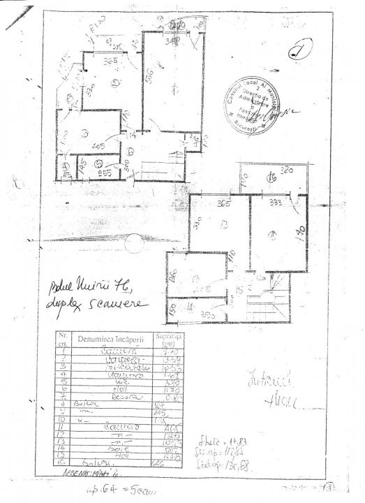 0% | Duplex de inchiriat, 5 camere, 140 mp | Spatiu birouri - Unirii