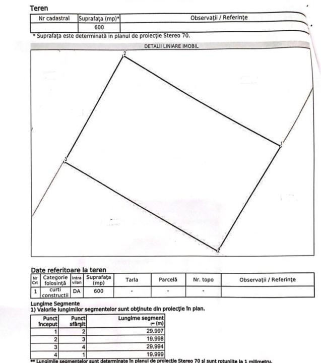 Teren Intravilan de 600mp | Deschidere 20m | POT 60% | Colentina - Fundeni