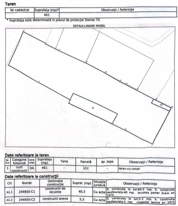 Teren 461 mp | 2 deschideri | POT 45% | CUT max. 1,6 | Colentina